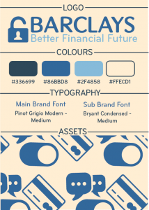 brand boardbarclays